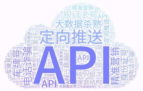 筑牢金融API安全防线，护航金融信息“无泄可击”