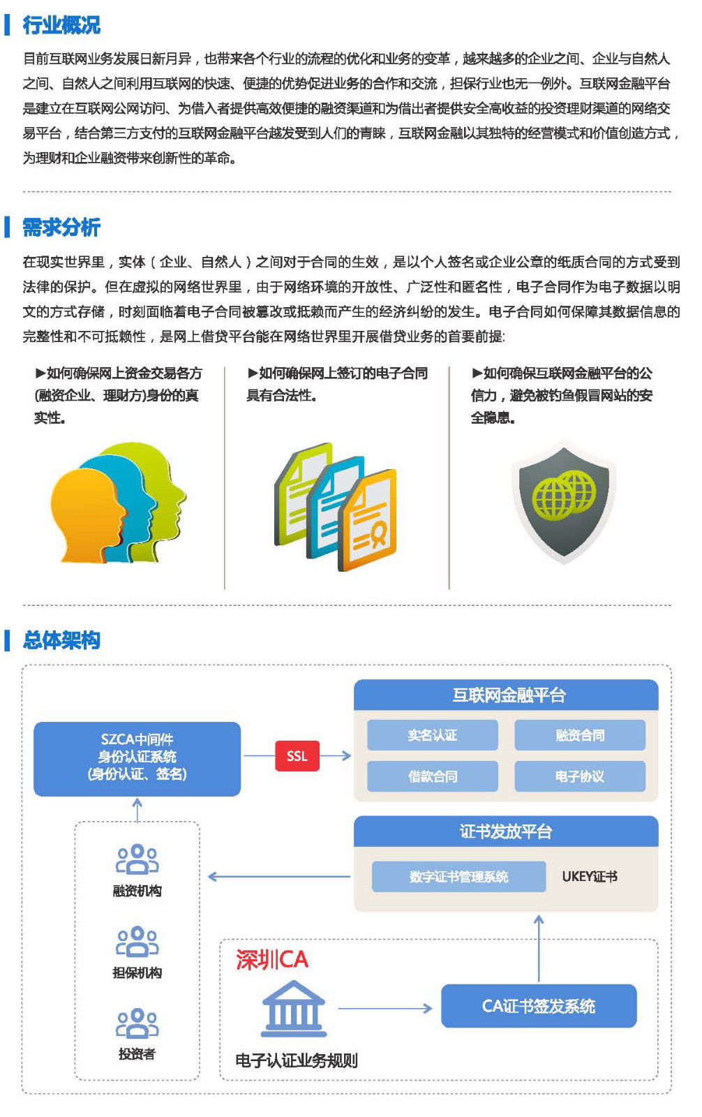互联网金融信息系统中电子认证的应用与安全性分析