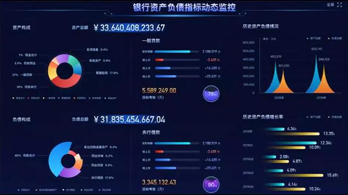 神州信息金融大数据产品连续签约 助力金融行业挖掘数据“金矿”