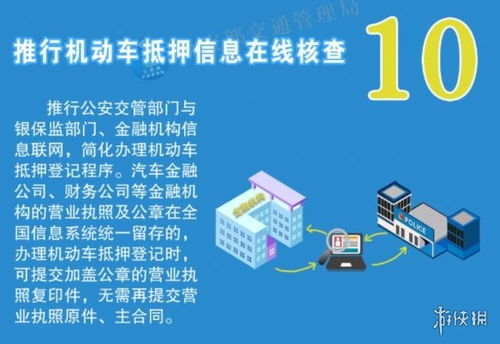 公安交管改革12项新措施细则 公安部推出12项交管改革新措施